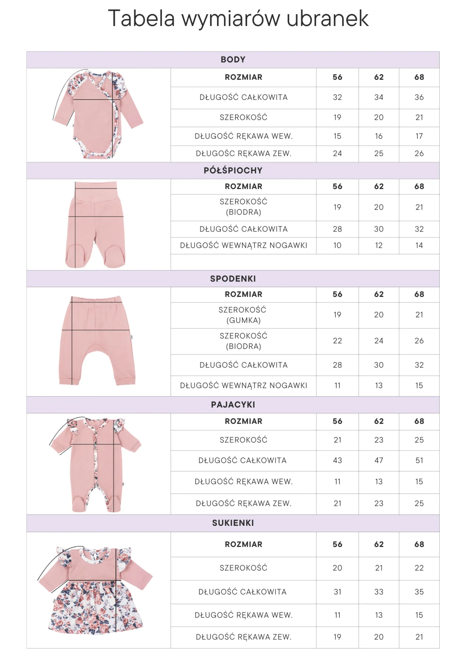 Body Niemowlęce 3 pack Basic Grey Melange
