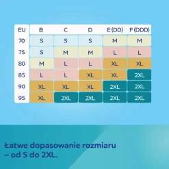Canpol babies Biustonosz do karmienia i odciągania MumFIT XXL
