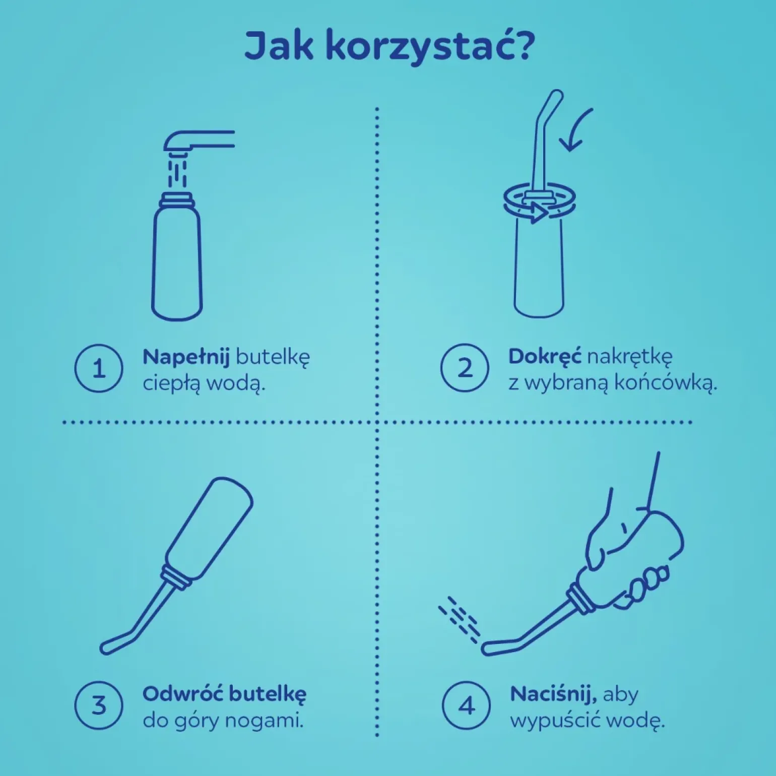 Canpol babies Butelka poporodowa Peri do podmywania