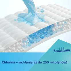 Canpol babies Jednorazowa podpaska chłodząca po porodzie 1 szt. (PRODUKT MEDYCZNY)