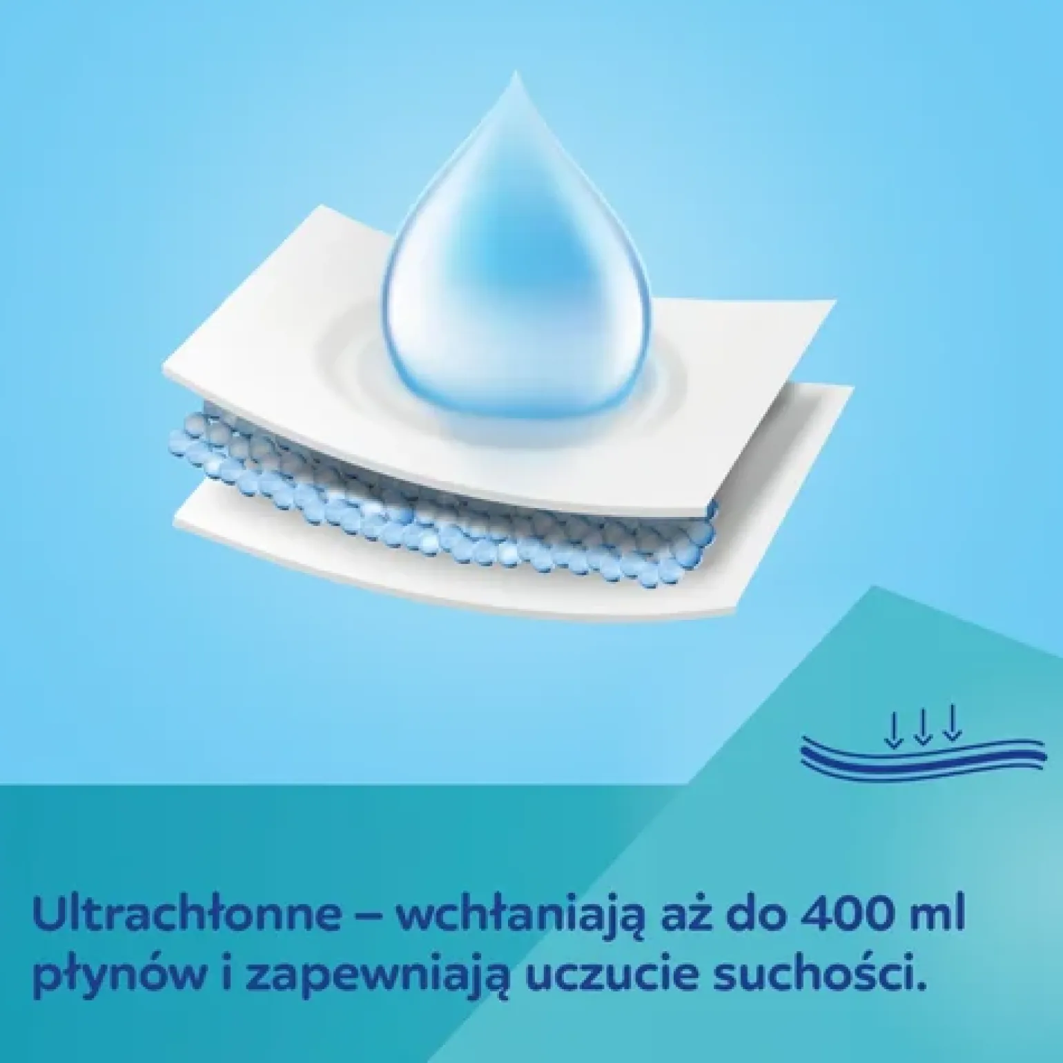 CANPOL babies Oddychające i ultrachłonne jednorazowe majtki 2w1 z podkładem poporodowym S/M, 5 szt.