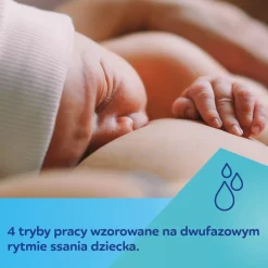 Canpol babies Podwójny mobilny laktator muszlowy MilkShell