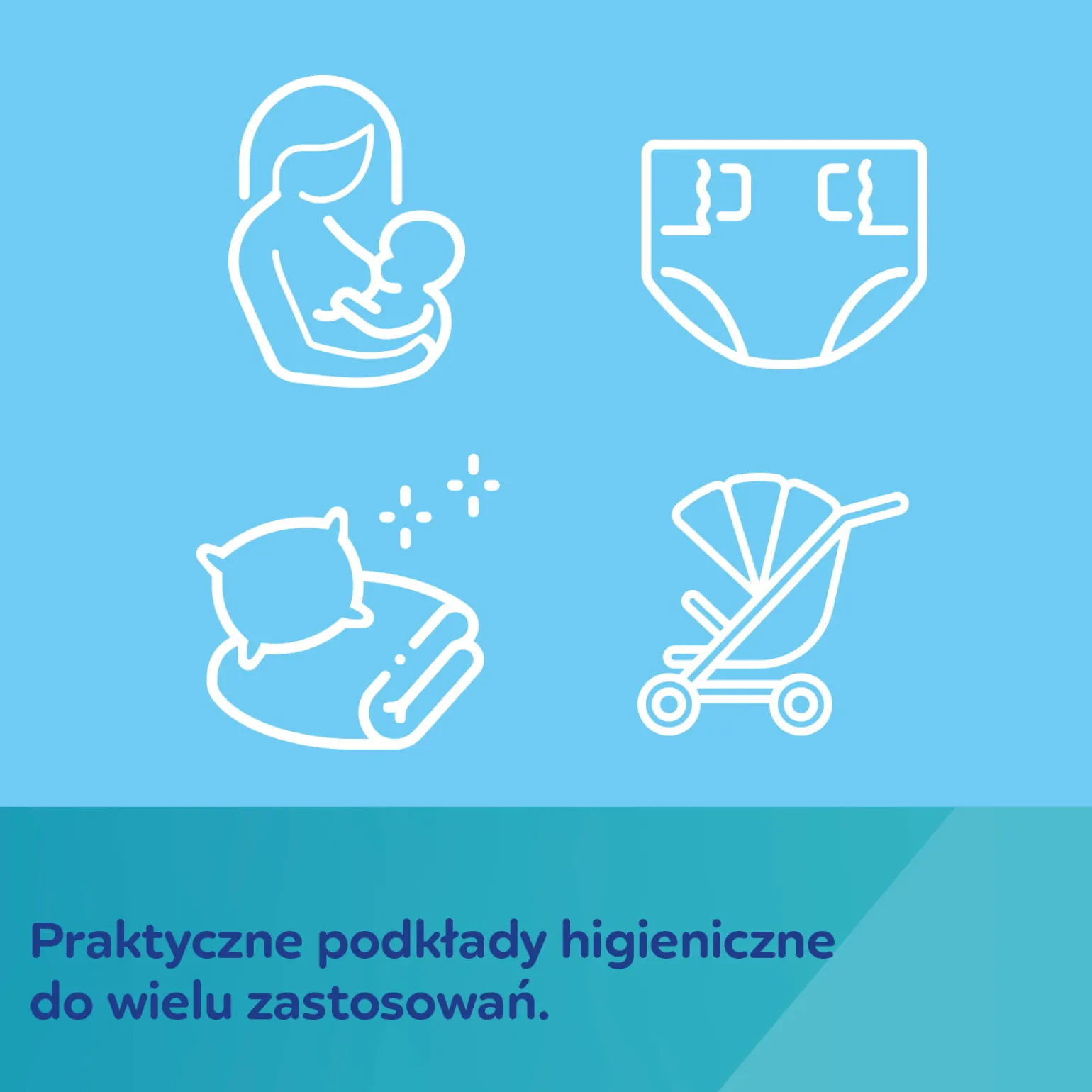 Canpol babies Wielofunkcyjne jednorazowe podkłady higieniczne 90x60 z przylepcem (10szt.)