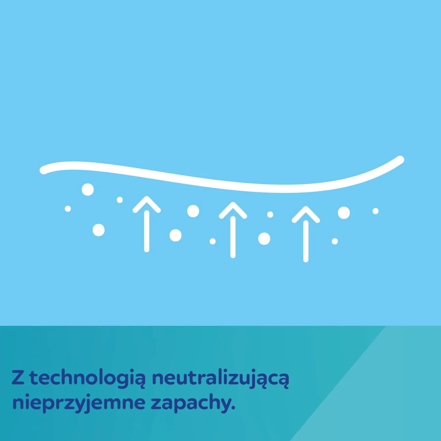 Canpol babies Wielofunkcyjne jednorazowe podkłady higieniczne 90x60 z przylepcem (10szt.)