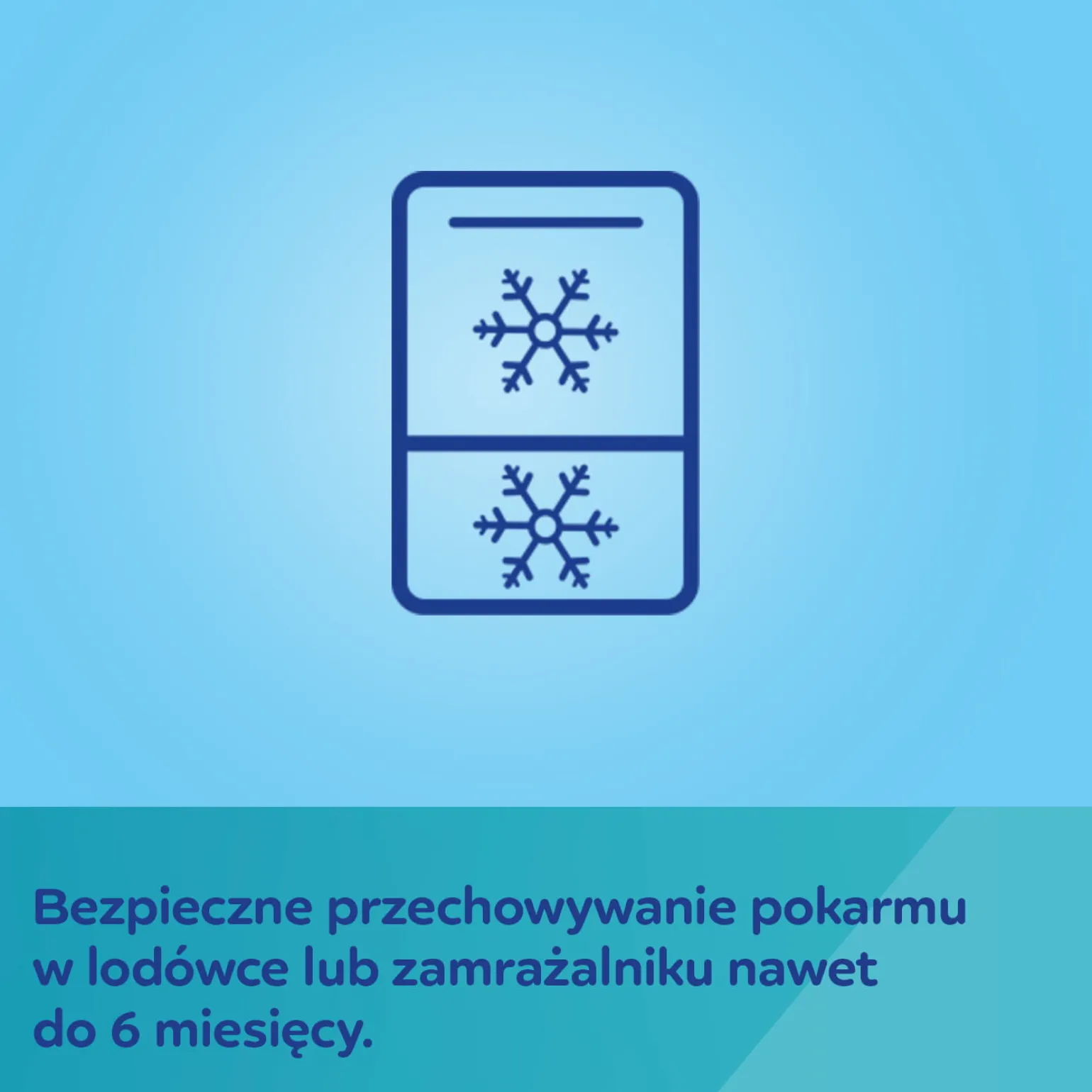 Canpol babies Zestaw butelek do przechowywania pokarmu 3x120 ml