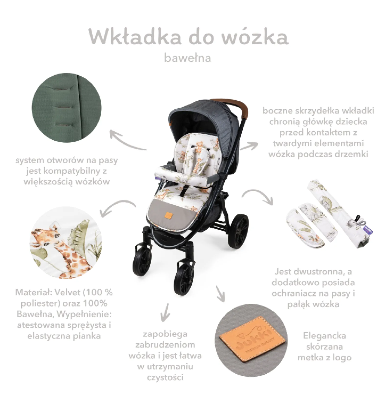 Dwustronna wkładka do wózka spacerowego - Navy Blue
