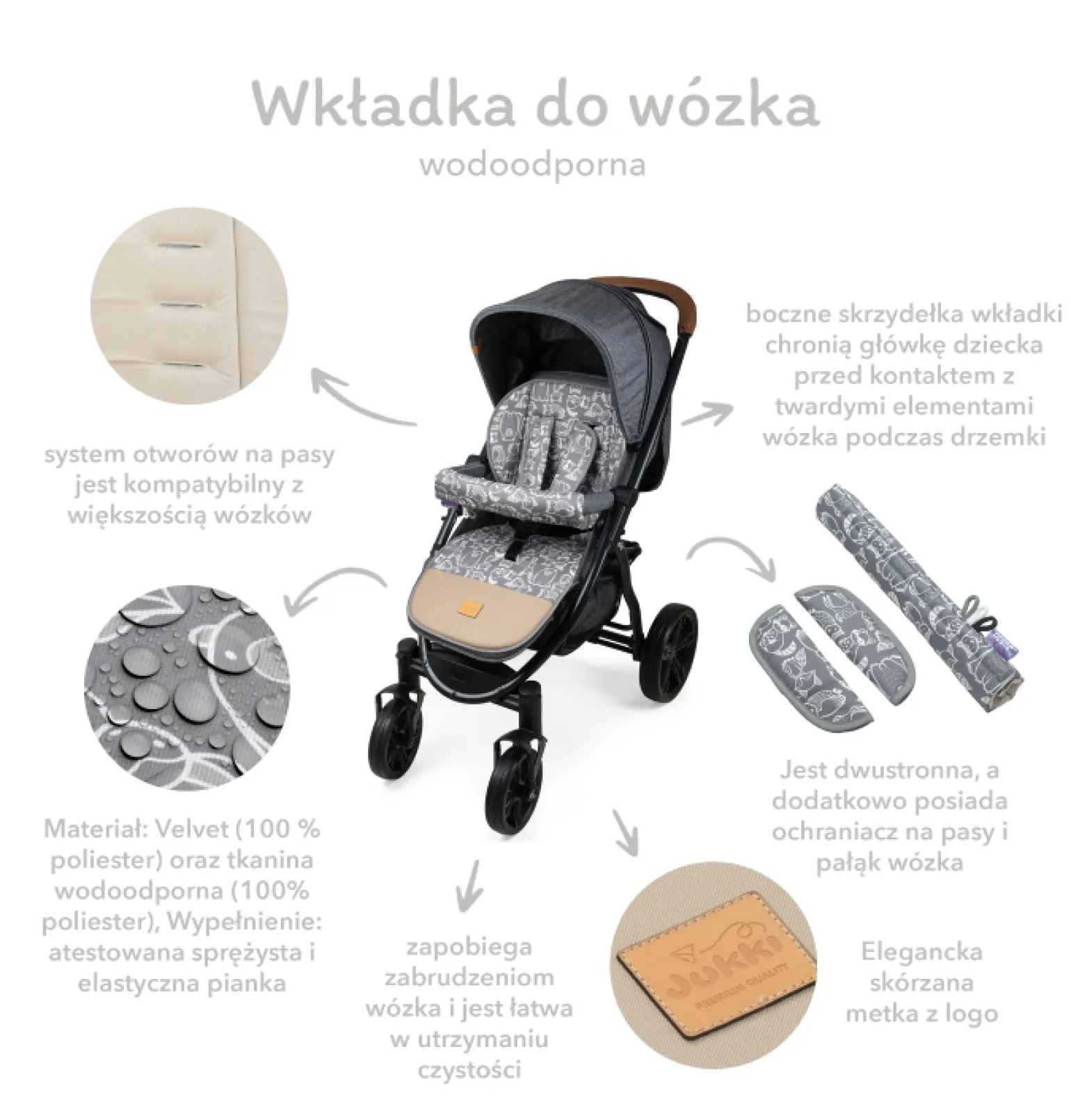 Dwustronna wkładka do wózka spacerowego - Eucalyptus Black