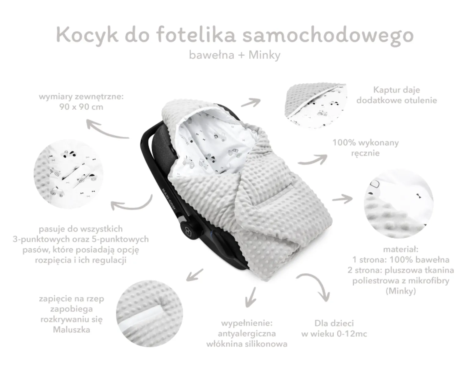 Kocyk do fotelika samochodowego - Balloon Travel i szmaragdowe Minky