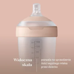 LOVI Butelka Mammafeel 250 ml
