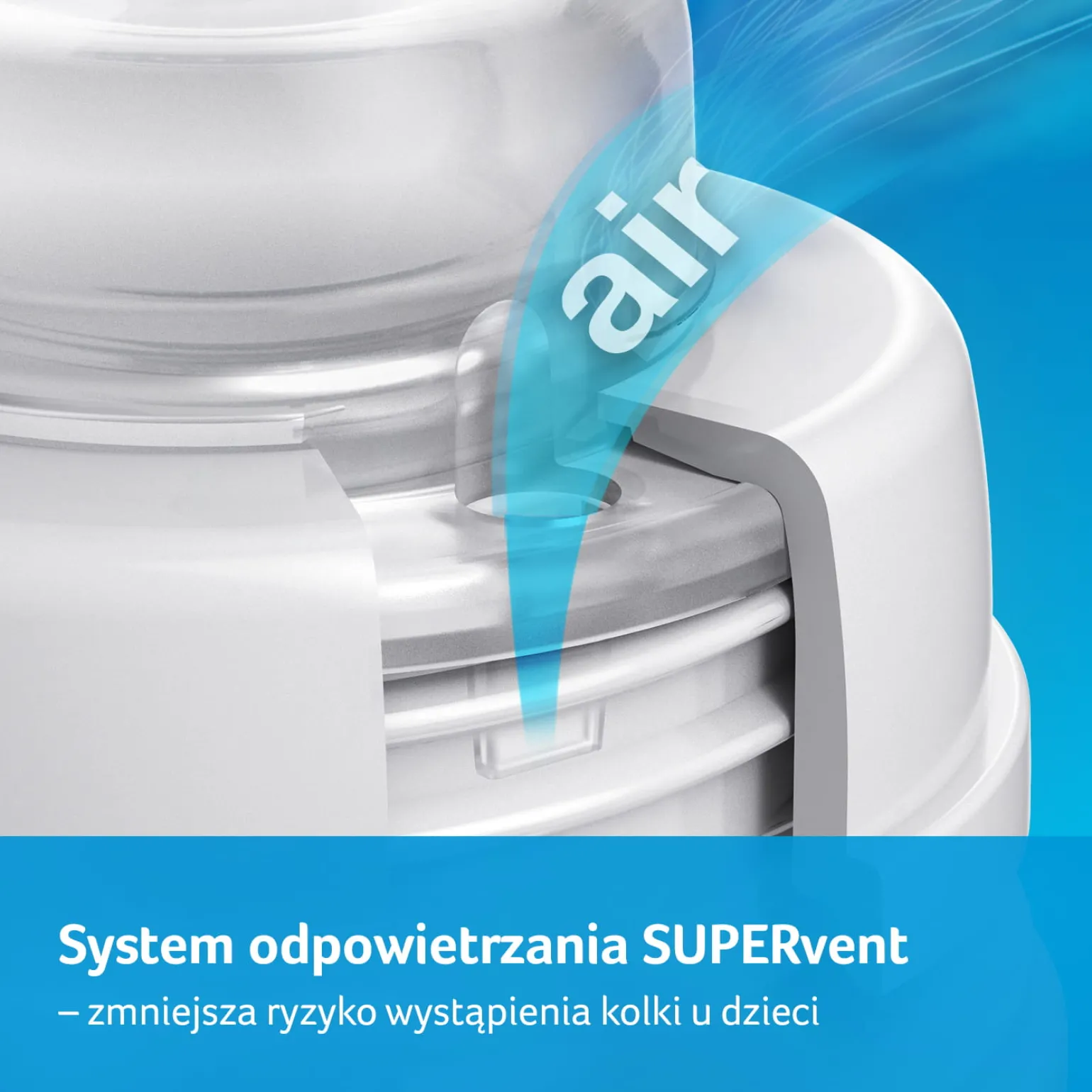LOVI Butelka Medical+ 150 ml