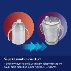 LOVI Pierwszy Kubek z ustnikiem 150 ml Blue