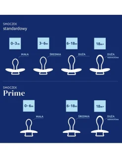 LOVI Prime Smoczek silikonowy dynamiczny 0-6m 1 szt. - Blush