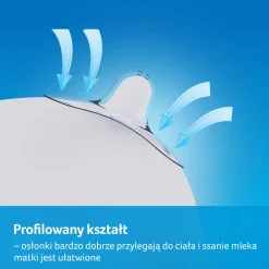 LOVI Silikonowe osłonki na piersi Skin Touch 2 szt M/L