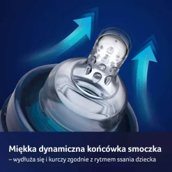 LOVI Smoczek dynamiczny do karmienia KASZKA, 2 szt.
