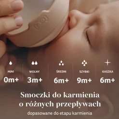 LOVI Smoczek dynamiczny do karmienia Mammafeel 0m+ MINI 1 szt.