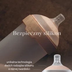 LOVI Smoczek dynamiczny do karmienia Mammafeel 3m+ WOLNY 1 szt.