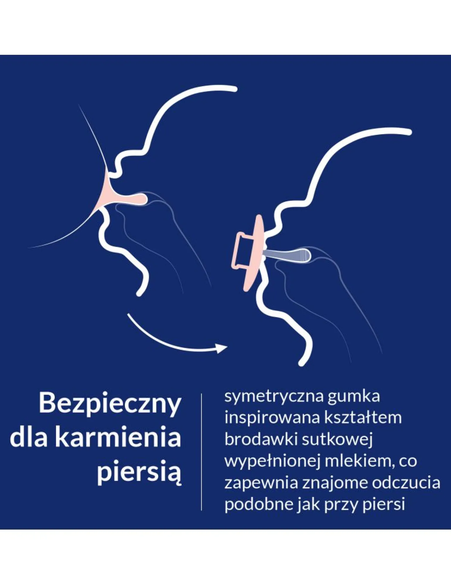 LOVI Smoczek silikonowy dynamiczny LOVI 2 szt. CapiChill Boy 0-6 m