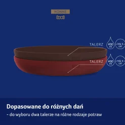 LOVI Talerzyki dla niemowląt Tamarillo