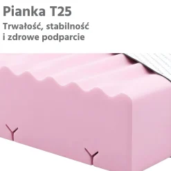 Materac piankowy 120x60 AIR FLOW 3D Bamboo