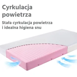 Materac piankowy 120x60 AIR FLOW 3D Honeycomb
