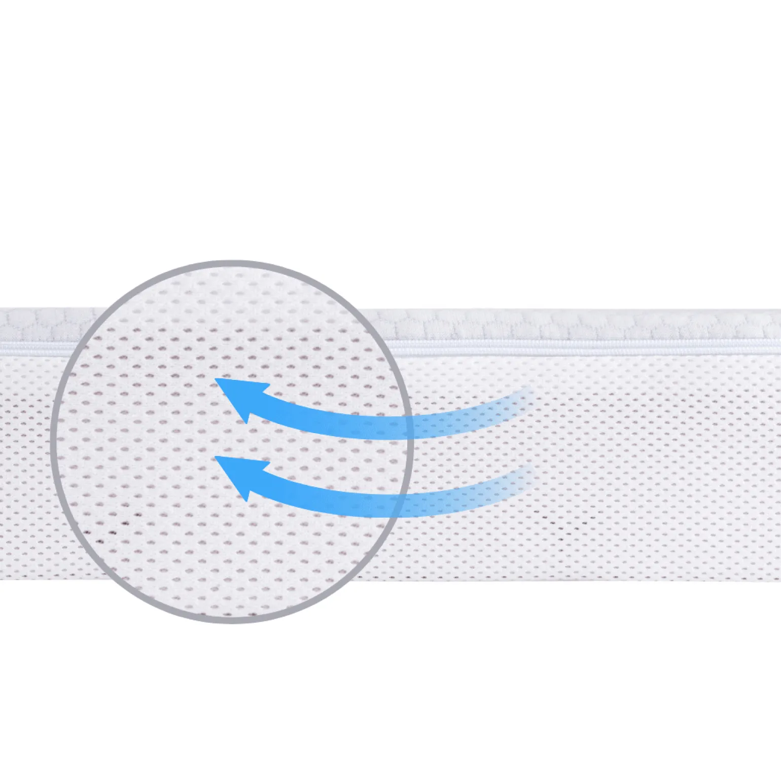 Materac piankowy 120x60 AIR FLOW 3D Honeycomb