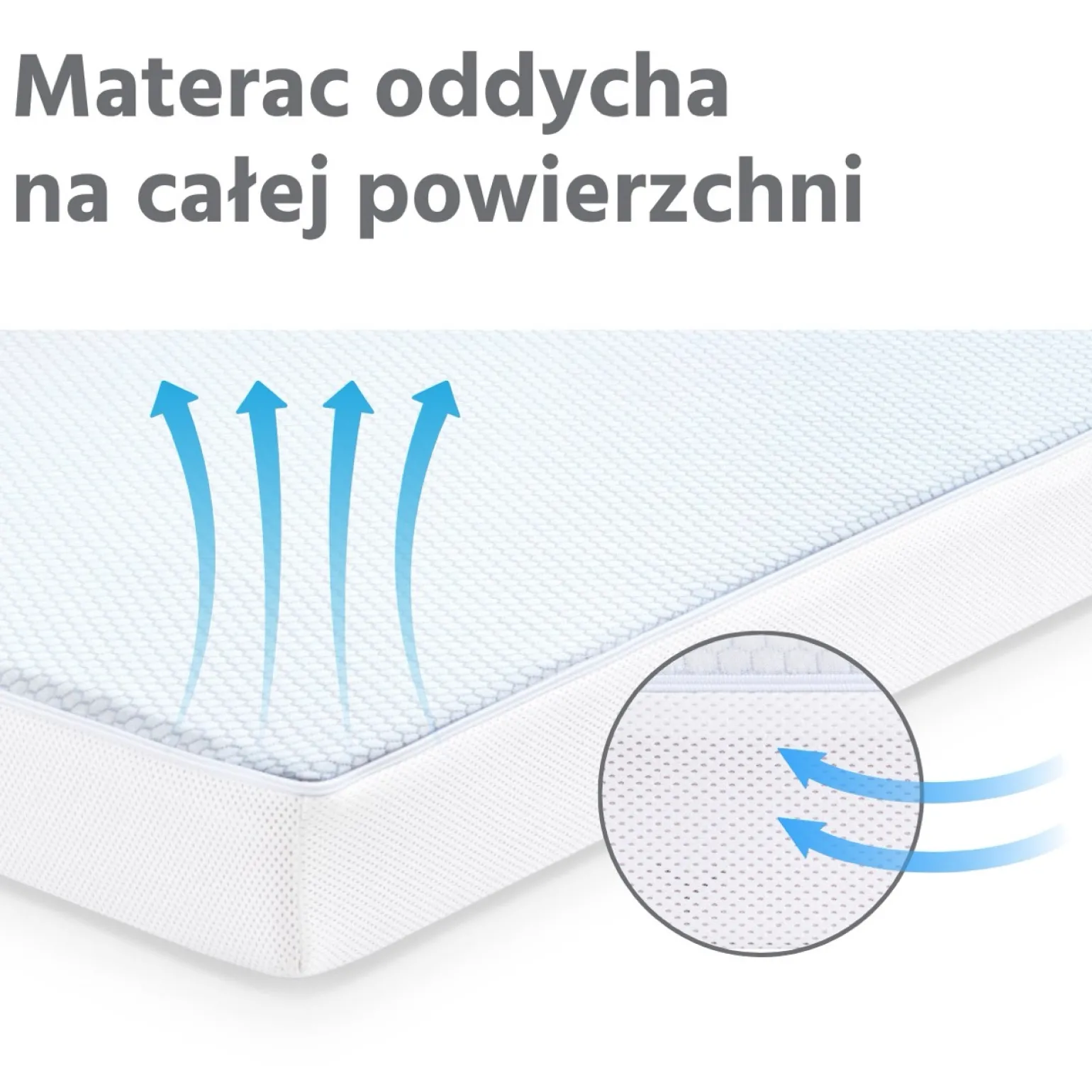 Materac piankowy 120x60 AIR FLOW 3D Honeycomb