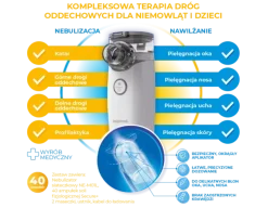 NebuCare Secure 2.0 Zestaw do nebulizacji HelpMedi Katarek