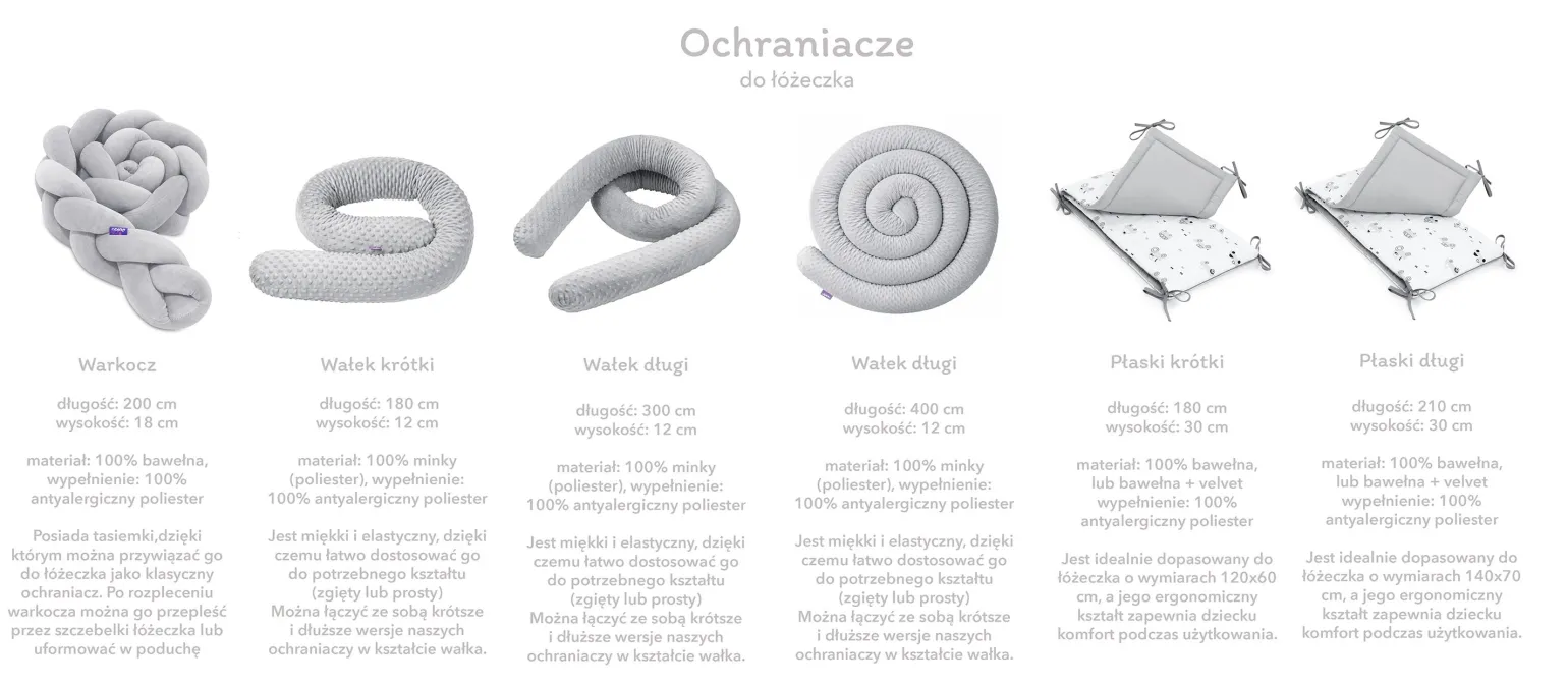 Ochraniacz wałek 400cm - Jasno Szare Minky