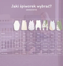 Śpiworek dzianinowy z nogawkami - Blackberry Dreams