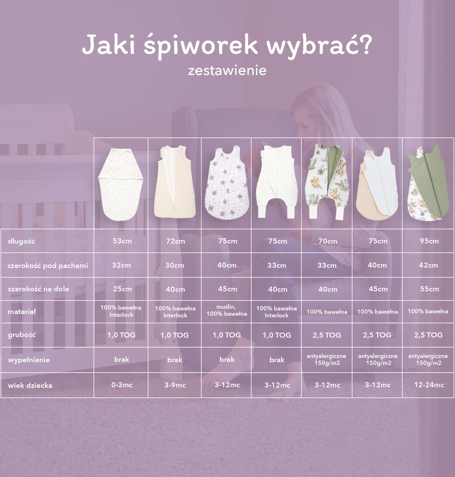 Śpiworek dzianinowy z nogawkami - Boats