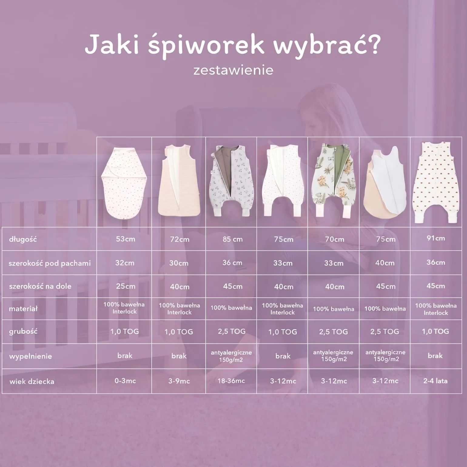 Śpiworek dzianinowy z nogawkami XL - Blackberry Dreams