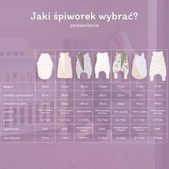 Śpiworek dzianinowy z nogawkami XL - Cherries