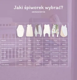 Śpiworek niemowlęcy - ocieplany z nogawkami - Prima Ballerina