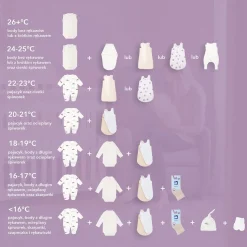 Śpiworek niemowlęcy - ocieplany z nogawkami - Secret Garden