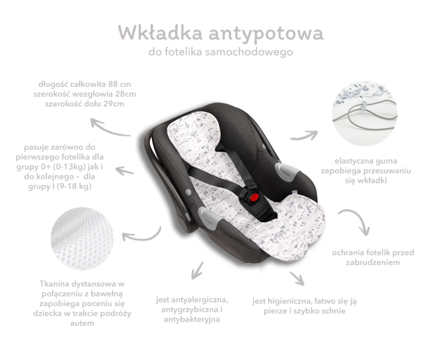 Wkładka antypotowa do fotelika 0-13 kg i 9-18kg - Linen Light PREMIUM