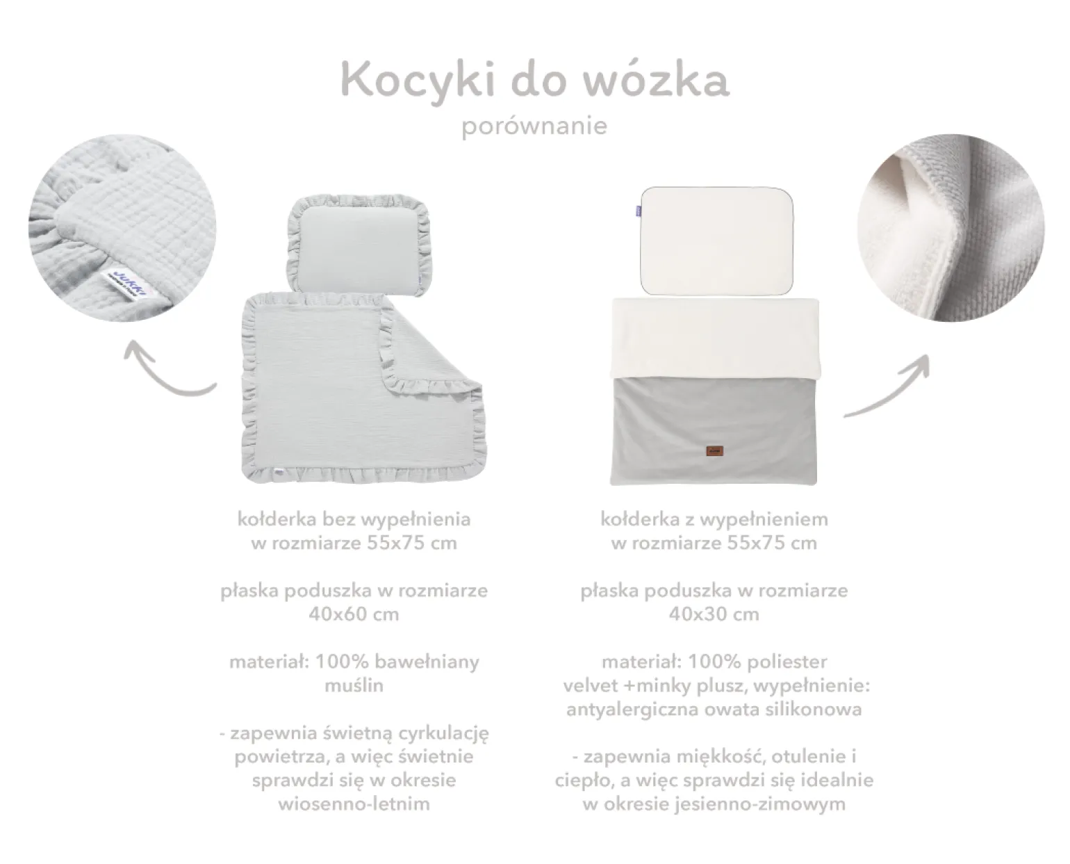 Zestaw do wózka - Plusz ecru i szary Velvet