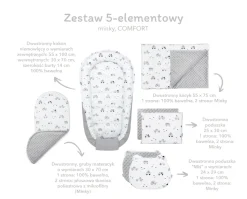 Zestaw 5 elementowy Comfort - Balloon Travel i szmaragdowe Minky