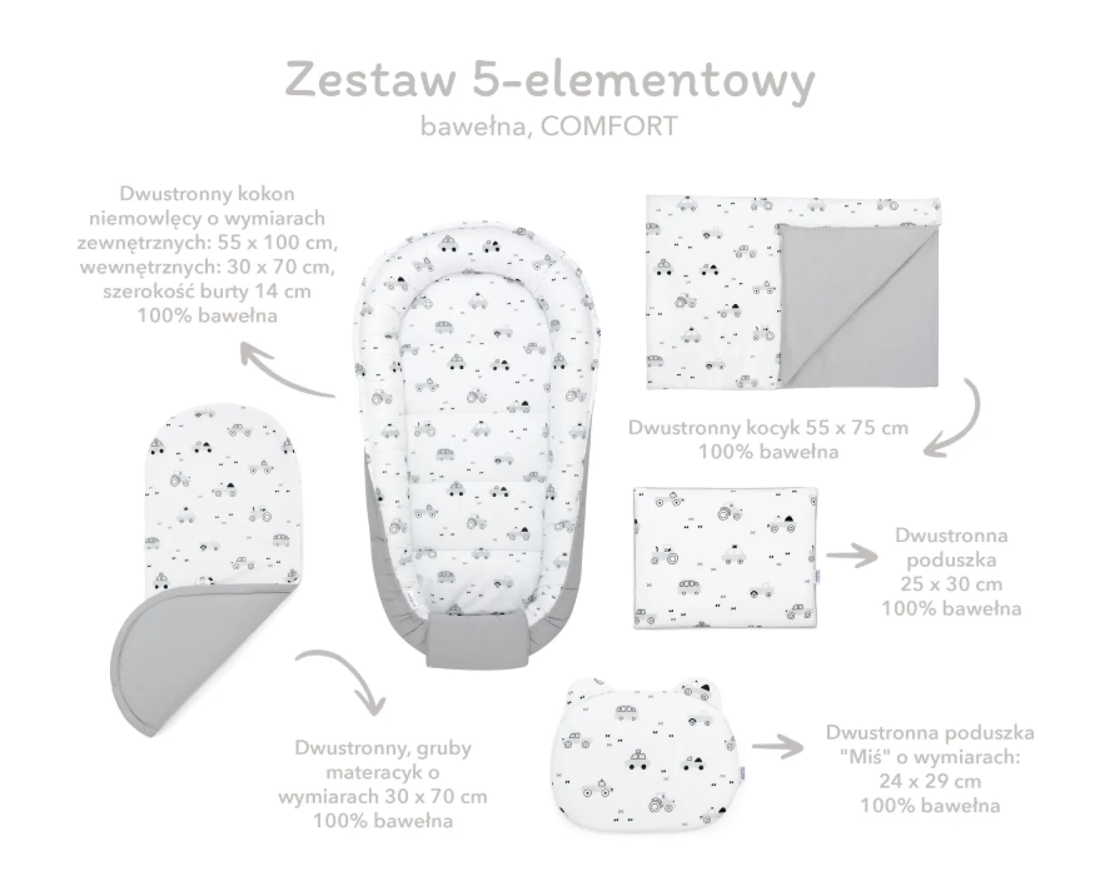 Zestaw 5 elementowy Comfort - Balloon Travel (bawełniany)