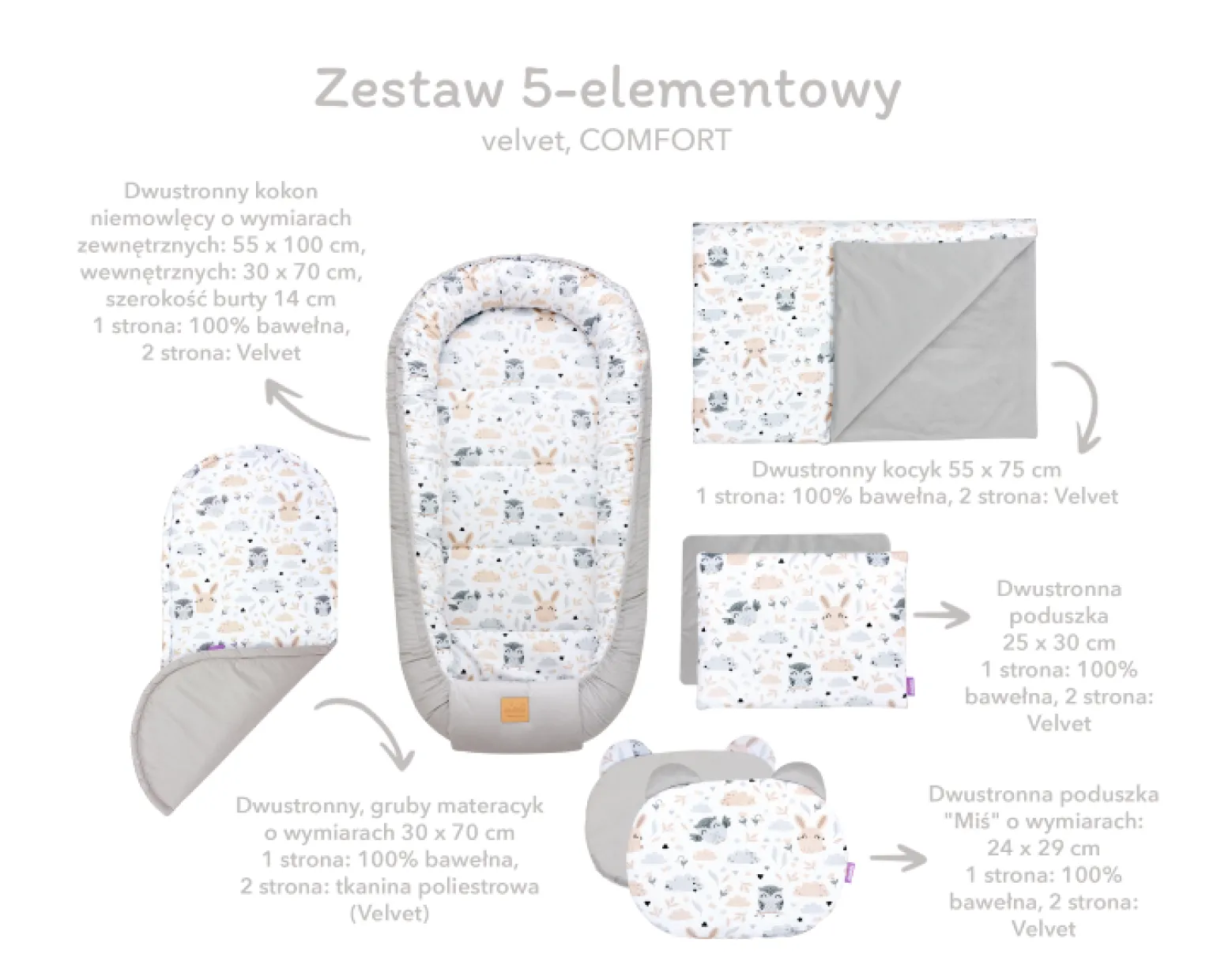 Zestaw 5 elementowy Comfort - Candy Circus i wrzosowy Soft Velvet