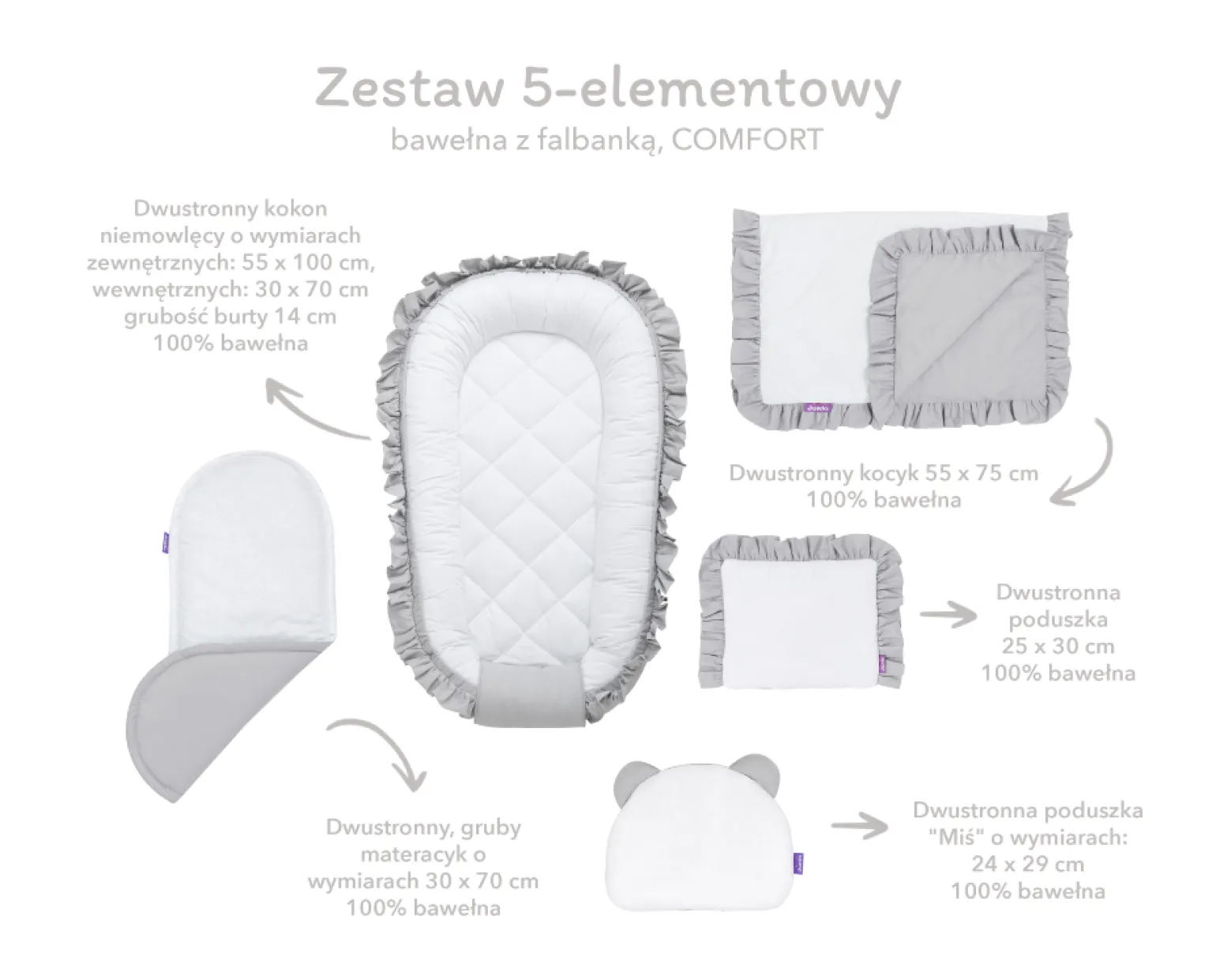 Zestaw 5 elementowy Comfort - Pastel Pink (bawełniany)