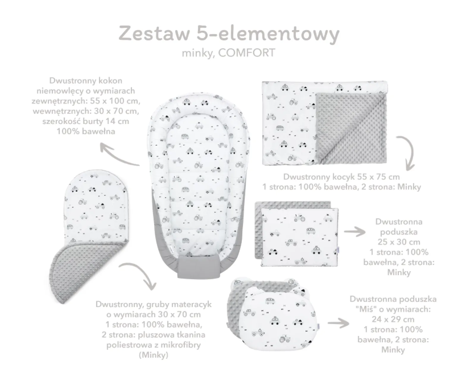 Zestaw 5 elementowy Comfort - Secret Garden i Old Rose Minky